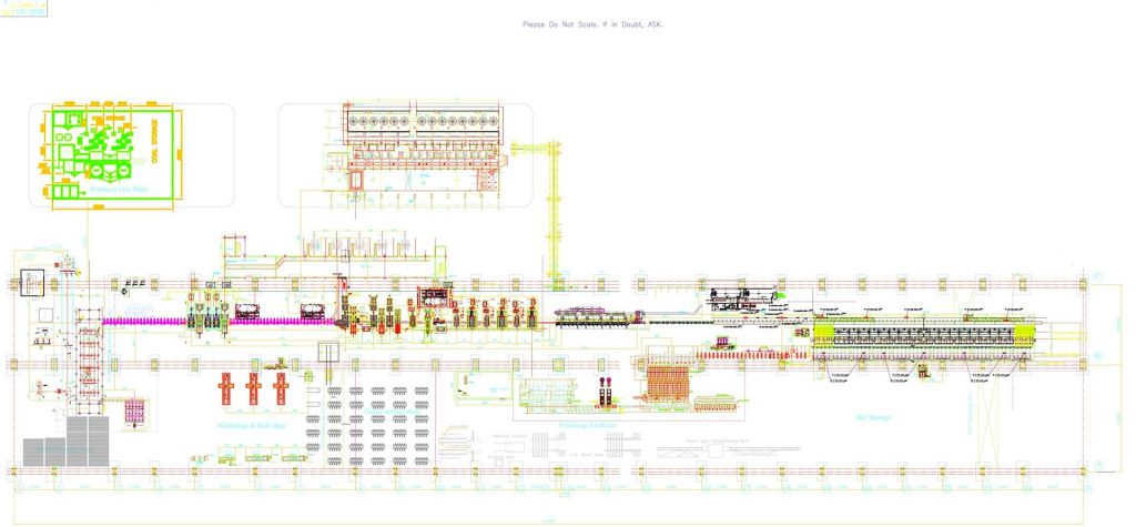 layout of Rolling Mill